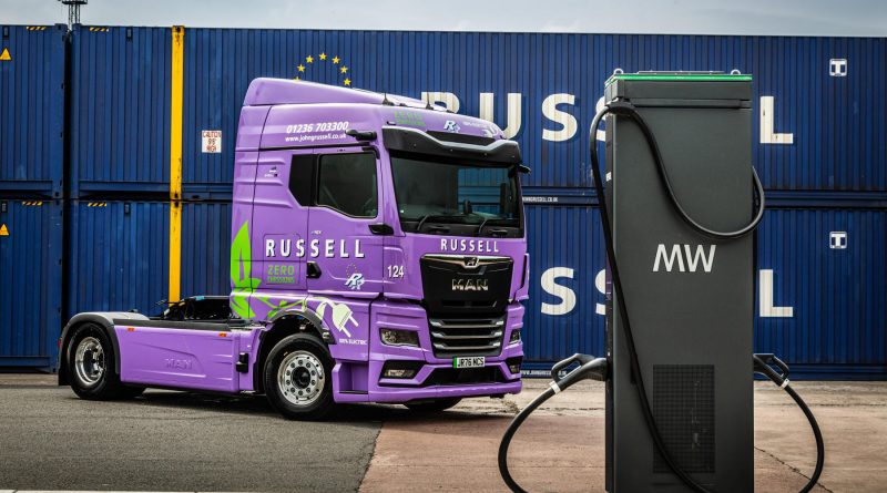 MAN Russells